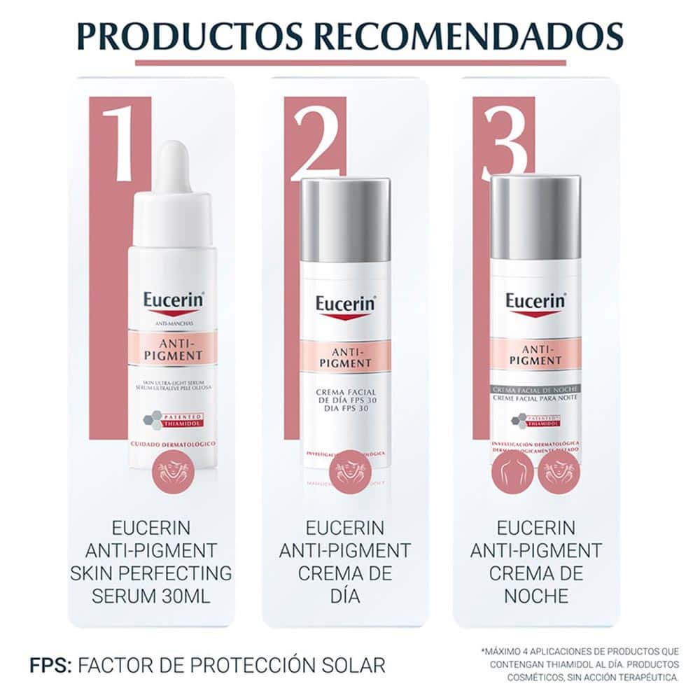 Crema Antiojeras Eucerin AntiPigment - 15ml