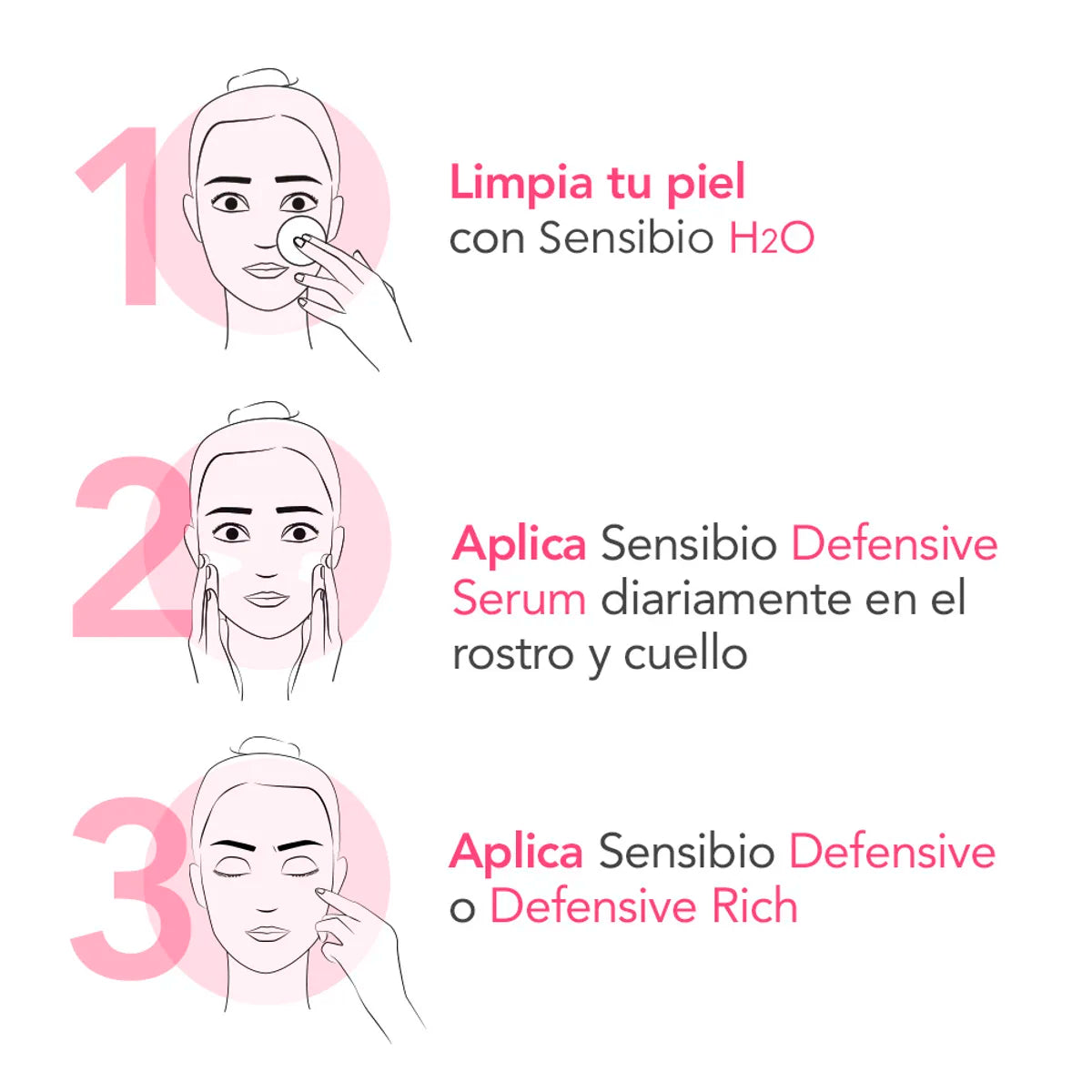 Bioderma Sensibio Defensive Serum Fe 30Ml