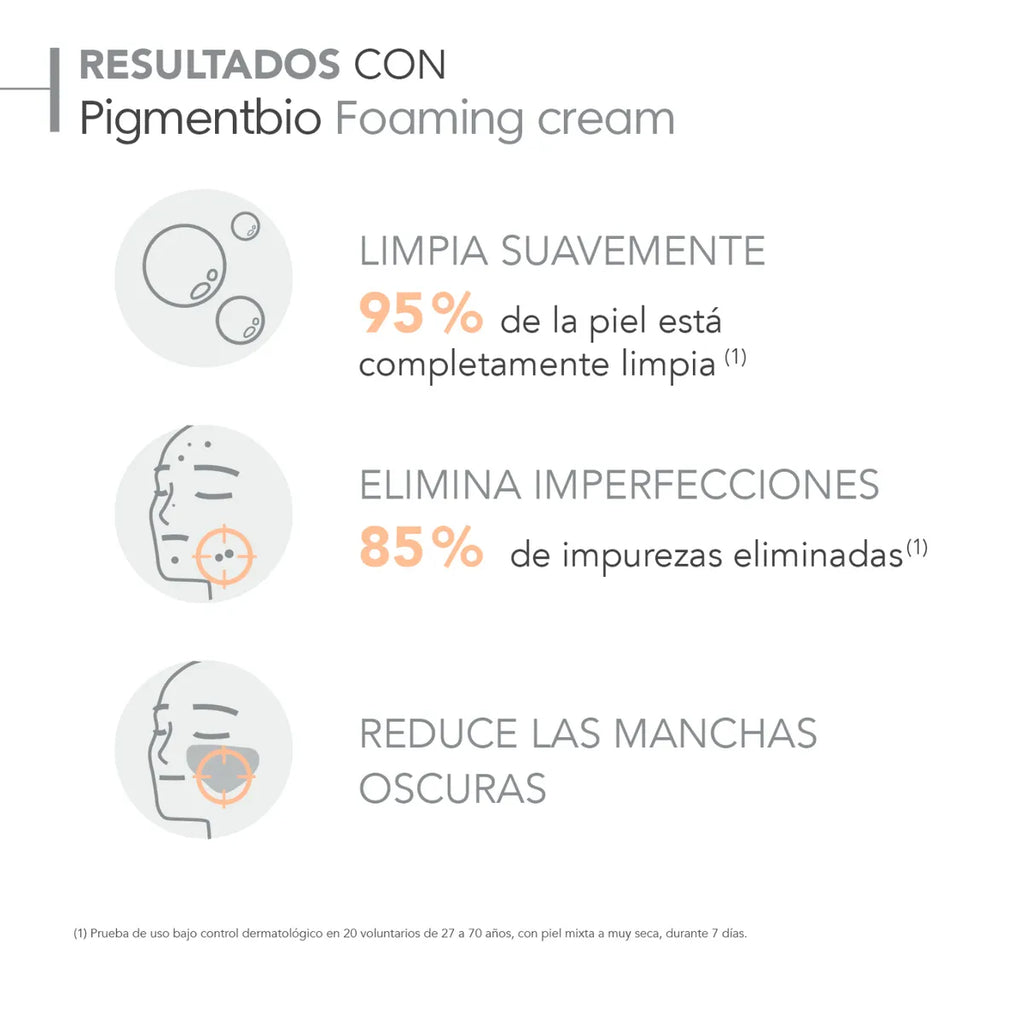Bioderma Pigmentbio Foaming Cream 200Ml