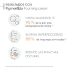 Bioderma Pigmentbio Foaming Cream 200Ml