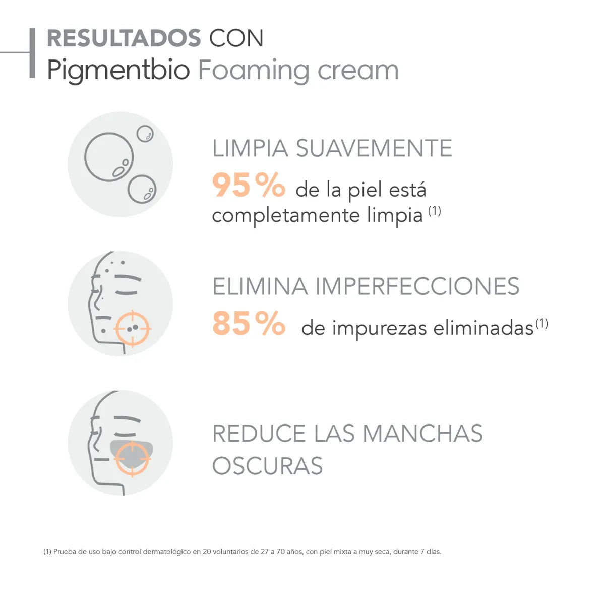 Bioderma Pigmentbio Foaming Cream 200Ml